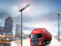 Уличный светодиодный светильник на солнечной батарее  Led Favourite JX-SSL-AL4-60W